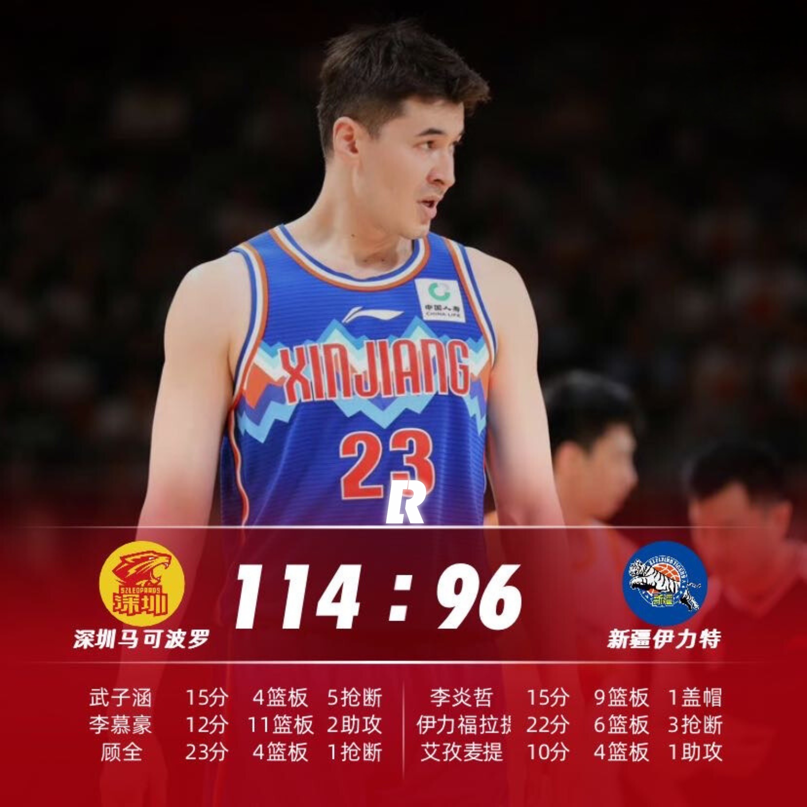 葡超倒计时，深圳男篮关键时刻调整名单，细节引发关注，目标明确，球探报告显示潜力的简单介绍